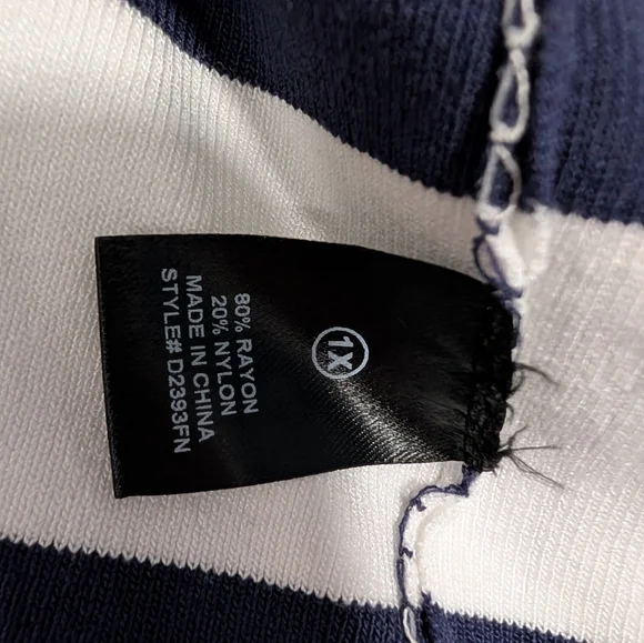 Fashion Nova Christiana Striped Sweater Midi Dress Set-Navy/combo Size 1X (NWOT) - Picture 8 of 9